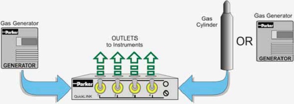 Balston QuickLINK diagram