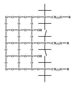 SiliaChrom SB Structure