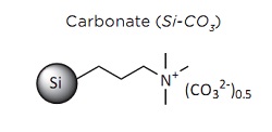 reagents-3