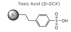 reagents-5