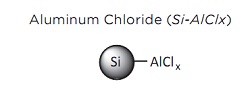 reagents-7